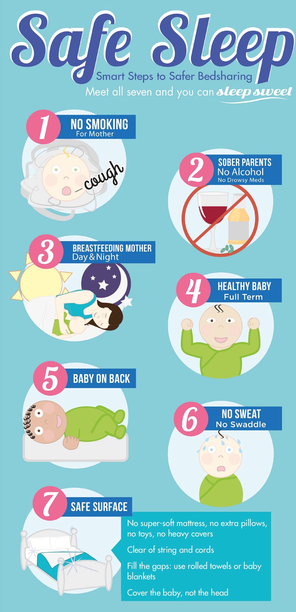 Baby Sleep 101: The Basics Of Baby Sleep